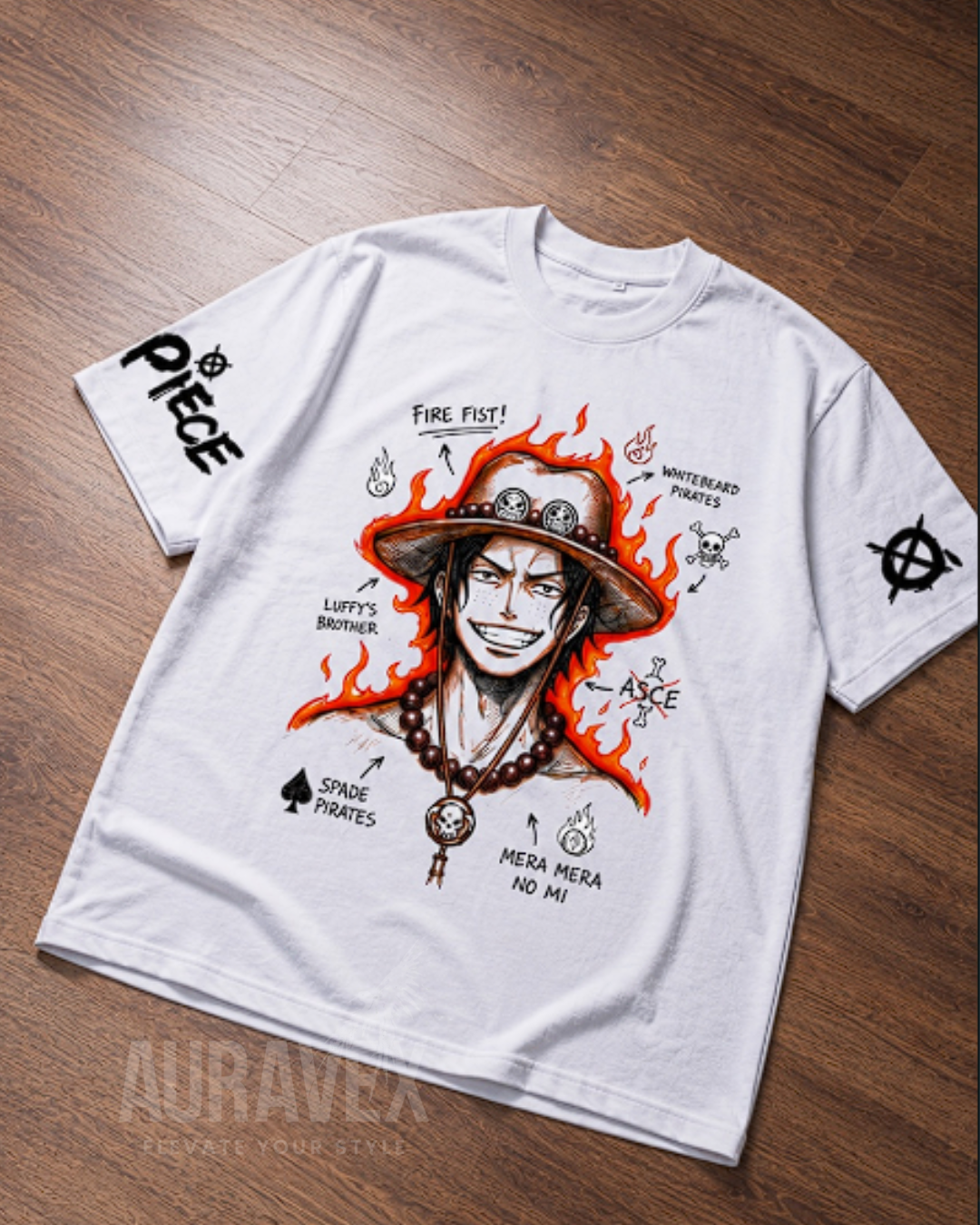 Ensemble Portgas D. Ace